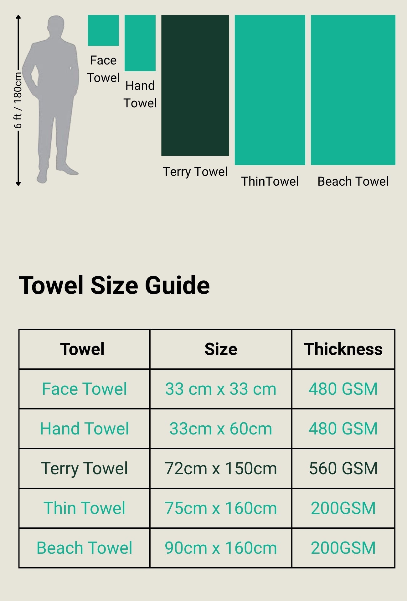 Personalized Fluffy Bamboo Bath towel Terry 560 GSM-150*72 cm-Tru Blue